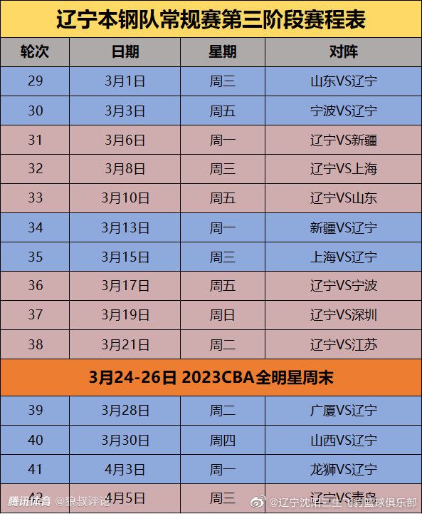 安切洛蒂此前表示，皇马已经给了他一些时间进行思考，并将在未来几周内评估各种选择。